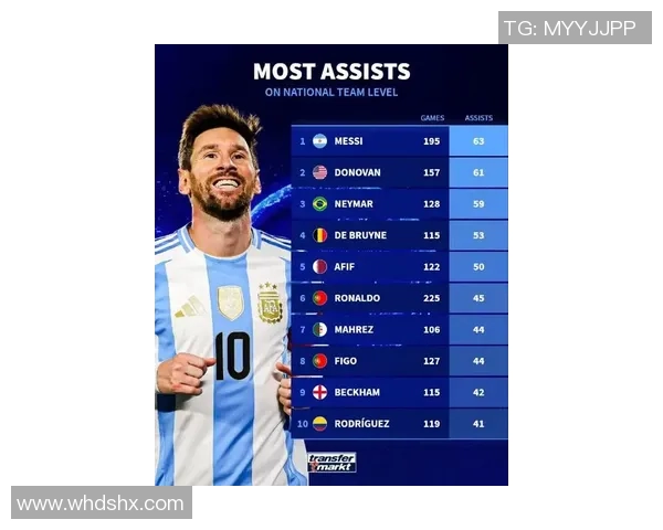 全球足球球星播放量排行揭秘 谁才是球迷心中的最热偶像